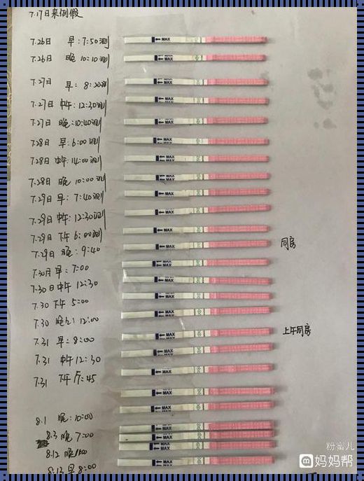 备孕路上的“排卵监测”：一个月做几次才合适？