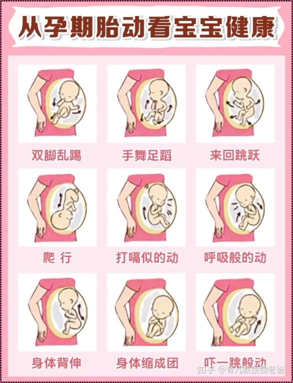 怀孕20周感觉不到胎动？别担心，这是正常的！